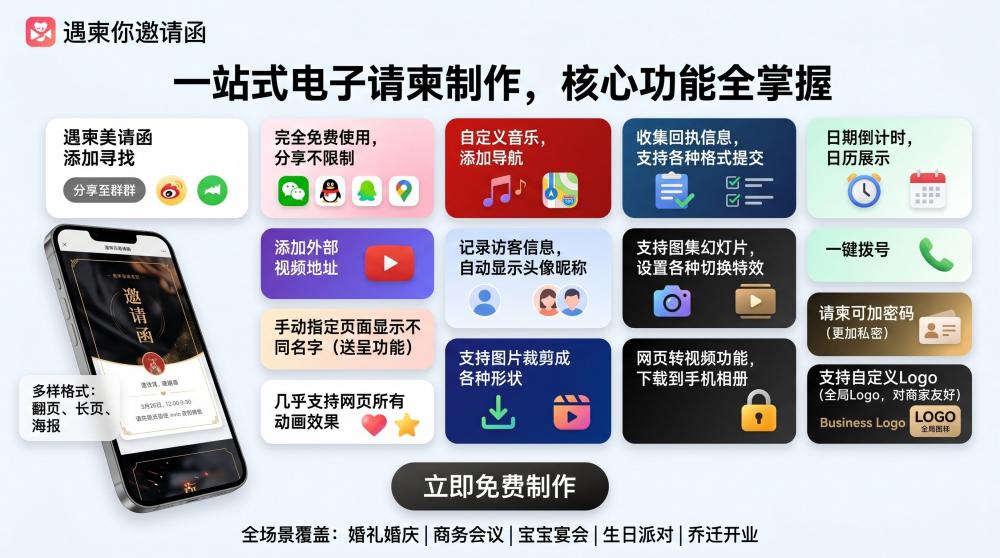 乔迁电子邀请函封神攻略！免费一键制作，喜庆又省心✨